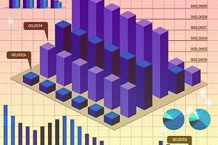 多重利好因素支撑成长股行情可期