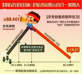 AMD发布Genoa系列EPYC霄龙Zen4处理器，最高96核